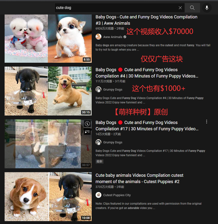 视频自媒体不做视频月入00美元在Youtube复制粘贴赚钱的方法如何在家赚钱做副业兼职创业-萌祥种树持续更新