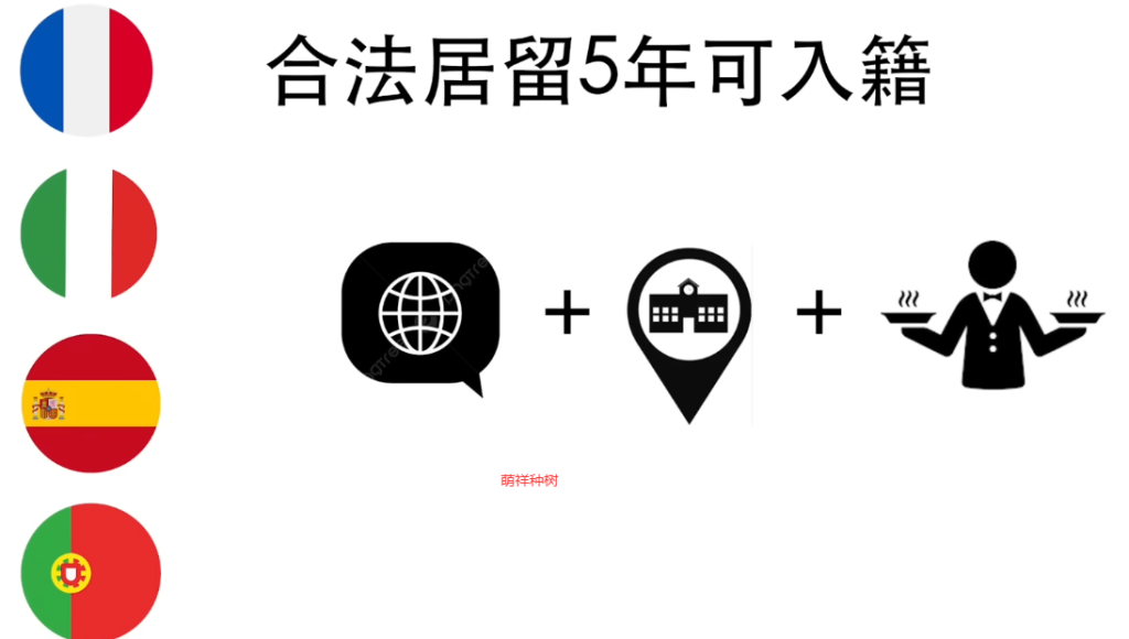 普通人没钱怎么出国打工移民，低成本润的具体方法，覆盖各国