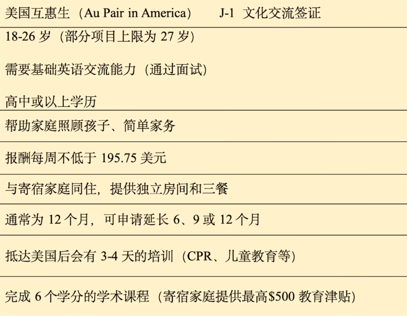 普通人没钱怎么出国打工移民，低成本润的具体方法，覆盖各国