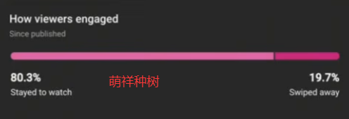 YouTube短视频月3.6W美元不露脸AI半自动化，社恐人士福音，不依赖口才